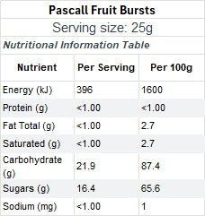 Pascall Fruit Bursts chewy lollies packed with bold, juicy flavour in every bite