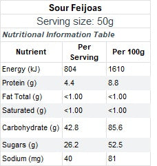 Mayceys Sour Feijoa Lollies - a Kiwi Favourite - fun feijoa flavour with a punchy sour tang