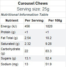 Carousel Chews - individually wrapped and bursting with flavour!