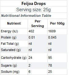 Feijoa Drops - iconic NZ feijoa sweetness in a hard boiled lolly