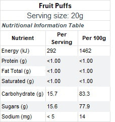 Fruit Puffs - Soft, Fluffy Kiwi Favourites!
