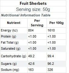 Fruit Sherbets - a Fizzy Kiwi Classic, Sweet on the outside… fizzy on the inside.