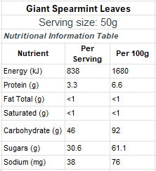 Giant Spearmint Leaves - iconic chewy leaves, packed with refreshing spearmint flavour