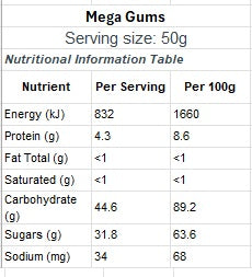 Maycey's Mega Wine Gums a true Kiwi classic, oversized chewy lollies packed with fruity flavour