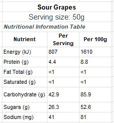 Mayceys Sour Grapes - Classic NZ Lollies, fun grape flavour with a punchy sour tang