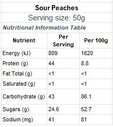 Mayceys Sour Peaches - Classic NZ Lollies, fun peach flavour with a punchy sour tang