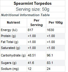Spearmint Torpedos - The Crunchy Kiwi spearmint Classic
